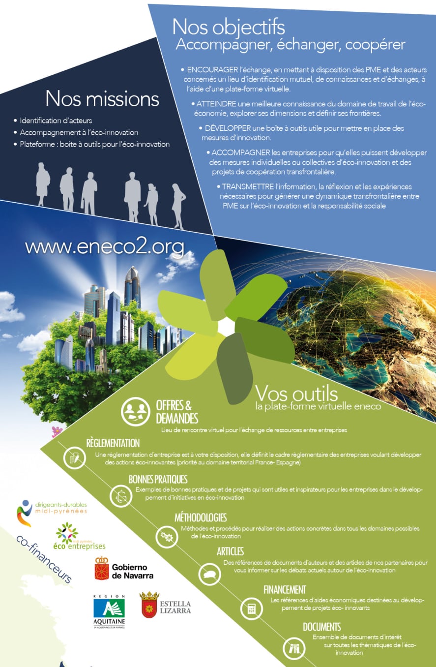 Kakemono Eneco - APESA